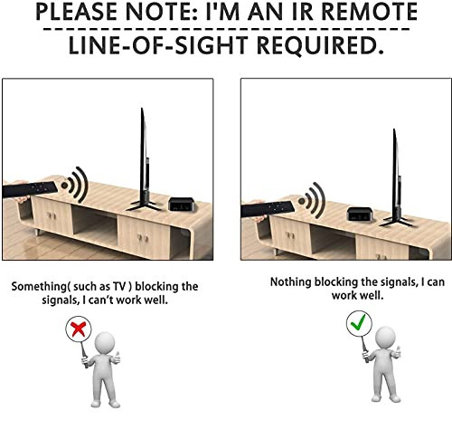 New Replaced Remote fit for Apple TV 4K 1 2 3 A1427 A1469 A1378 A1294 MD199LL/A MC572LL/A MC377LL/A MM4T2AM/A MM4T2ZM/A TV MacBook iPhone Universal Dock Music System MC377LL - 5