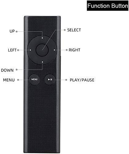 New Replaced Remote fit for Apple TV 4K 1 2 3 A1427 A1469 A1378 A1294 MD199LL/A MC572LL/A MC377LL/A MM4T2AM/A MM4T2ZM/A TV MacBook iPhone Universal Dock Music System - 3