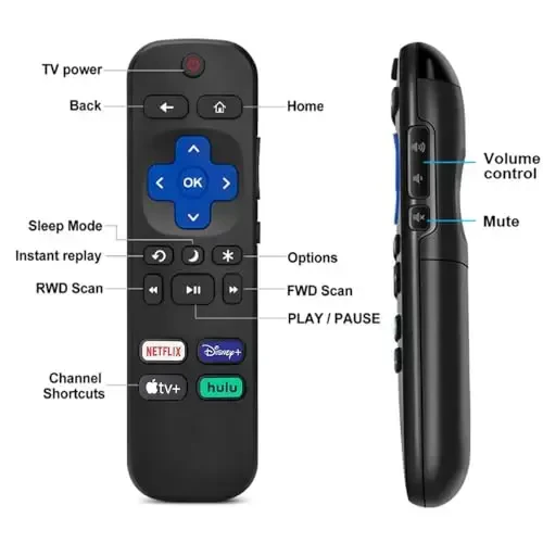 New Roku TV Remote Control for TCL/Hisense/Onn/Sharp Roku TVs - 4 Shortcut Buttons for Netflix/Disney/Hulu/Apple TV (2 Batteries) - 5