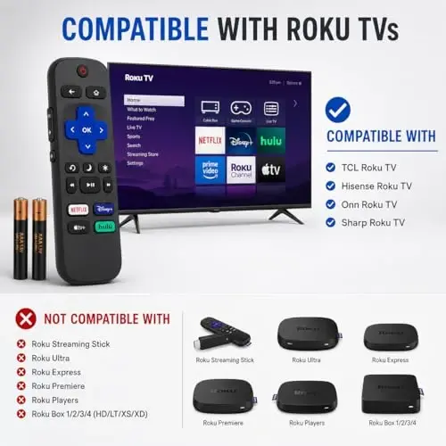 New Roku TV Remote Control for TCL/Hisense/Onn/Sharp Roku TVs - 4 Shortcut Buttons for Netflix/Disney/Hulu/Apple TV (2 Batteries) - 1