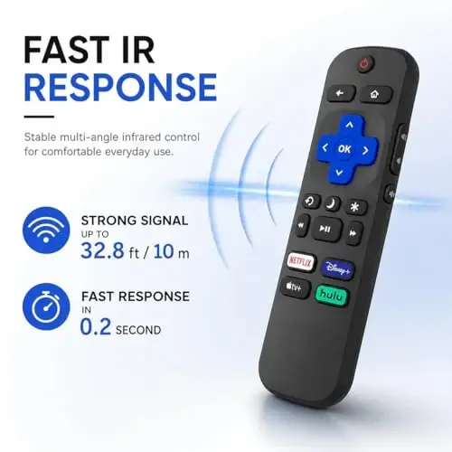 New Roku TV Remote Control for TCL/Hisense/Onn/Sharp Roku TVs - 4 Shortcut Buttons for Netflix/Disney/Hulu/Apple TV (2 Batteries) - 4