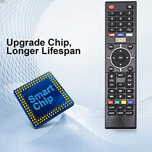 New Universal Remote Control for Element TV Remote - Ozuly (1)