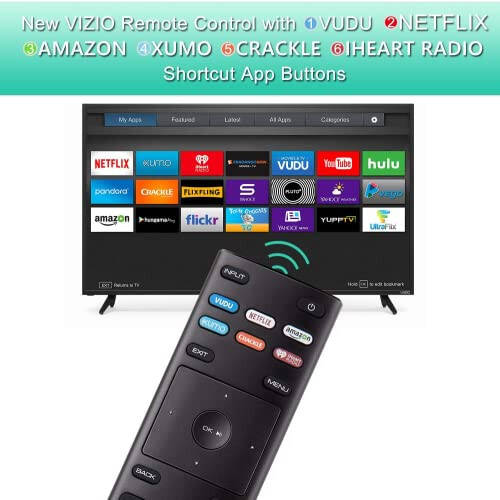 New Universal Remote for Vizio TV Remote Control (All Models) Compatible with M558-G1 and All Vizio Smart TV LCD LED 3D HDTV - 2