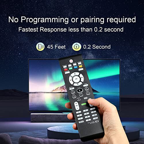 New Universal Replaced Remote Control Replacement fit for All Magnavox Smart TV - Ziezii (1)