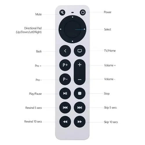 New Universal Replacement Apple Remote Control for Apple TV 4K/ Gen 1 2 3 4/ HD A2169 A1842 A1625 A1427 A1469 A1378 A1218 with TV Control Function - 2