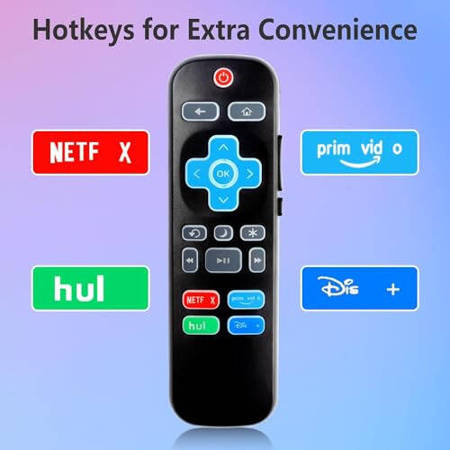 New Universal TV Remote Controls Exclusively for Roku TV, Compatible with TCL, Hisense, Onn, Sharp, Element, Westinghouse, and Philip Roku Serie Smart TVs (Not for Roku Stick or Box) (Pack of 2) - 12