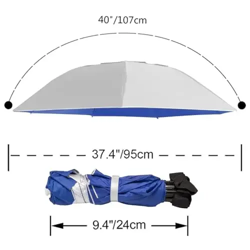 NEW-Vi Fishing Umbrella Hat Folding Adjustable Sun Rain Cap, 37.4”Oversize Hands Free Umbrellas, 7-Ribs Anti-UV Waterproof Headwear for Fishing Gardening Golf Sunshade Outdoor - 4