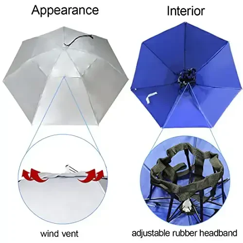 NEW-Vi Fishing Umbrella Hat Folding Adjustable Sun Rain Cap, 37.4”Oversize Hands Free Umbrellas, 7-Ribs Anti-UV Waterproof Headwear for Fishing Gardening Golf Sunshade Outdoor - 6