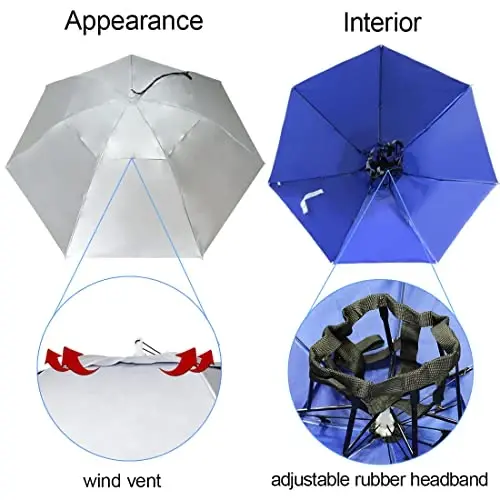 NEW-Vi Fishing Umbrella Hat Folding Adjustable Sun Rain Cap, 37.4”Oversize Hands Free Umbrellas, 7-Ribs Anti-UV Waterproof Headwear for Fishing Gardening Golf Sunshade Outdoor - 5