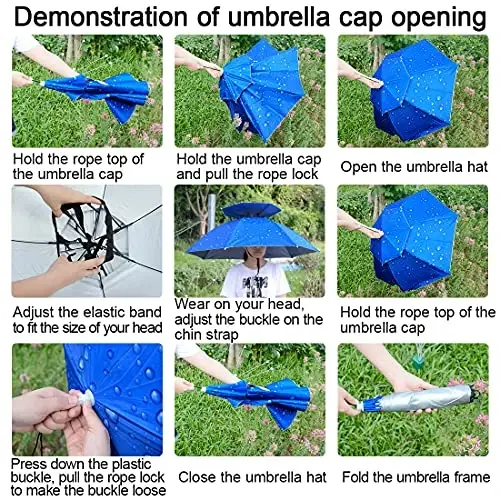 NEW-Vi Fishing Umbrella Hat Folding Adjustable Sun Rain Cap, 37.4”Oversize Hands Free Umbrellas, 7-Ribs Anti-UV Waterproof Headwear for Fishing Gardening Golf Sunshade Outdoor - 3