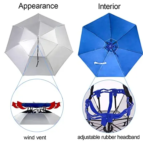 NEW-Vi Fishing Umbrella Hat Folding Adjustable Sun Rain Cap, 37.4”Oversize Hands Free Umbrellas, 7-Ribs Anti-UV Waterproof Headwear for Fishing Gardening Golf Sunshade Outdoor - 4