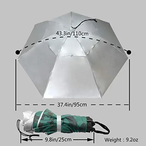 NEW-Vi Fishing Umbrella Hat Folding Adjustable Sun Rain Cap, 37.4”Oversize Hands Free Umbrellas, 7-Ribs Anti-UV Waterproof Headwear for Fishing Gardening Golf Sunshade Outdoor - 5