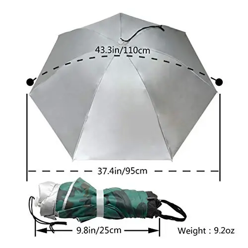 NEW-Vi Fishing Umbrella Hat Folding Adjustable Sun Rain Cap, 37.4”Oversize Hands Free Umbrellas, 7-Ribs Anti-UV Waterproof Headwear for Fishing Gardening Golf Sunshade Outdoor - 5