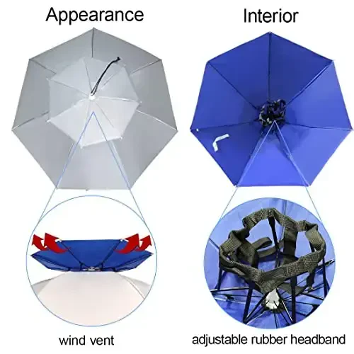 NEW-Vi Fishing Umbrella Hat Folding Adjustable Sun Rain Cap, 37.4”Oversize Hands Free Umbrellas, 7-Ribs Anti-UV Waterproof Headwear for Fishing Gardening Golf Sunshade Outdoor - 4