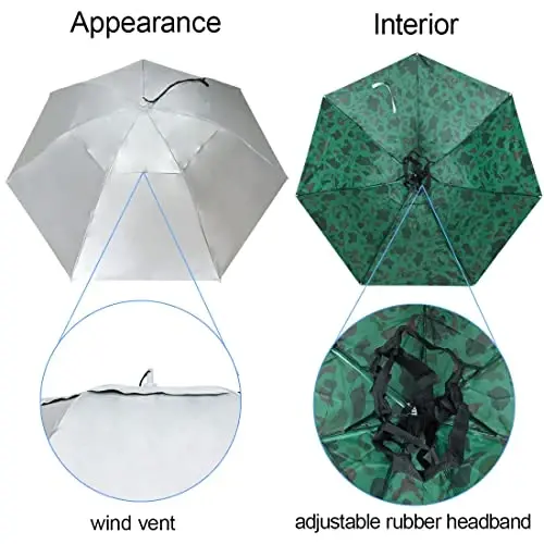 NEW-Vi Fishing Umbrella Hat Folding Adjustable Sun Rain Cap, 37.4”Oversize Hands Free Umbrellas, 7-Ribs Anti-UV Waterproof Headwear for Fishing Gardening Golf Sunshade Outdoor - 4
