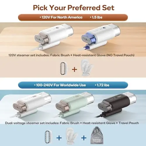 Newbealer Steamer for Clothes, Dual Voltage 100-240V, 1200W Travel Steamer with Horizontal & Vertical Steaming, 20s Heat-up, Foldable, 1.72lbs, 180ml Fabric Wrinkle Remover (Green) - 5