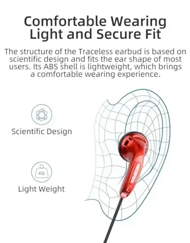 NICEHCK Yuandao 3.5mm Jack Wired Earbuds, HiFi Sound Audiophile Earphones with no Mic, 5 Year Warranty, Bass Stereo Wire in-Ear Headphones for iPhone, Android, PC, MacBook, Laptop, Tablet, Gaming - 6