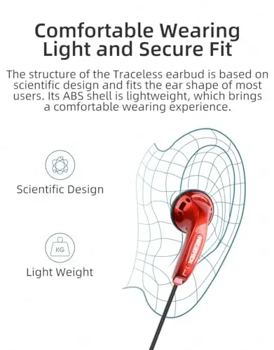 NICEHCK Yuandao 3.5mm Jack Wired Earbuds, HiFi Sound Audiophile Earphones with no Mic, 5 Year Warranty, Bass Stereo Wire in-Ear Headphones for iPhone, Android, PC, MacBook, Laptop, Tablet, Gaming - 6