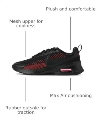 Nike Men's Air Max Nuaxis Shoes 