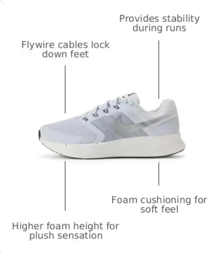 Nike Women's Run Swift 3 Road Running Shoes 