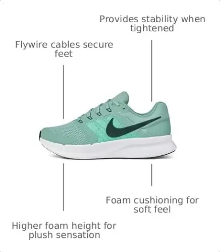 Nike Women's Run Swift 3 Road Running Shoes 