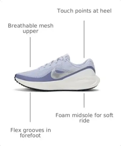 Nike Kadın Revolution 8 Yol Koşu Ayakkabısı 
