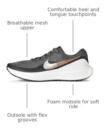 Nike Women's Revolution 8 Road Running Shoes 