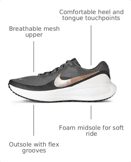 Nike Women's Revolution 8 Road Running Shoes - 1