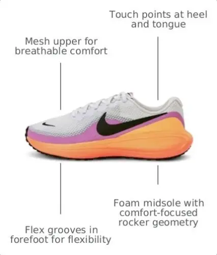 Nike Women's Revolution 8 Road Running Shoes 