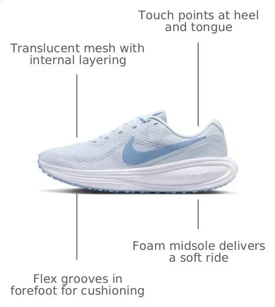 Nike Women's Revolution 8 Road Running Shoes - NIKE