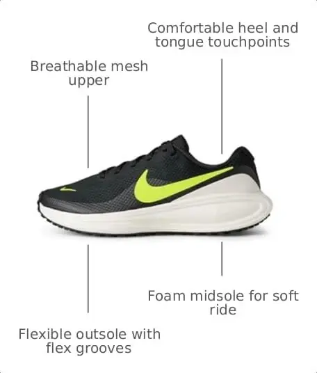 Nike Women's Revolution 8 Road Running Shoes - 1
