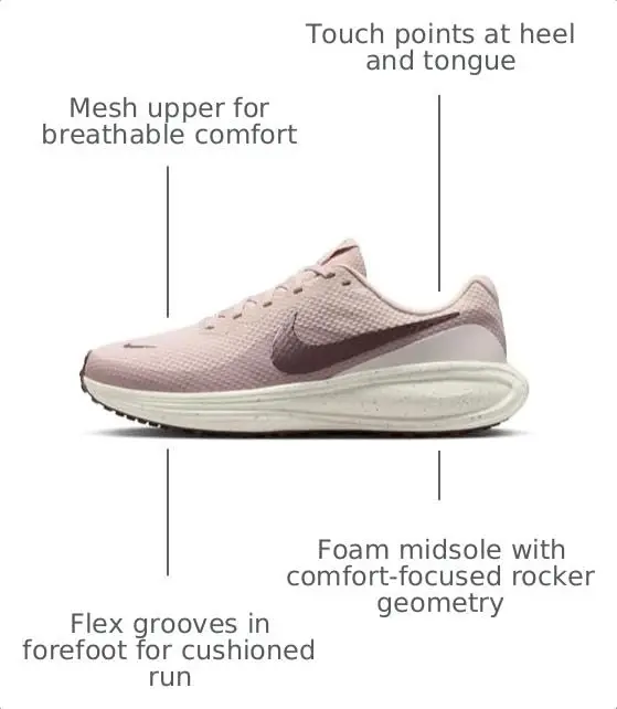 Nike Kadın Revolution 8 Yol Koşu Ayakkabısı - NIKE