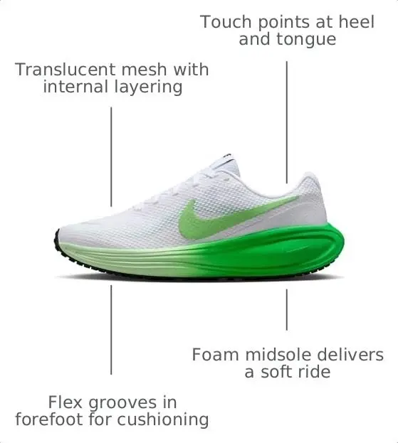 Nike Women's Revolution 8 Road Running Shoes - 1