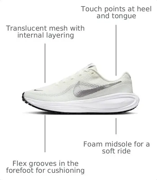 Nike Women's Revolution 8 Road Running Shoes - 1