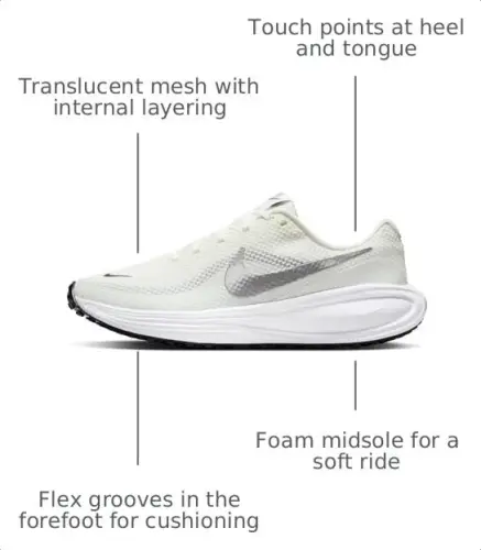Nike Women's Revolution 8 Road Running Shoes 