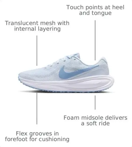 Nike Women's Revolution 8 Road Running Shoes 