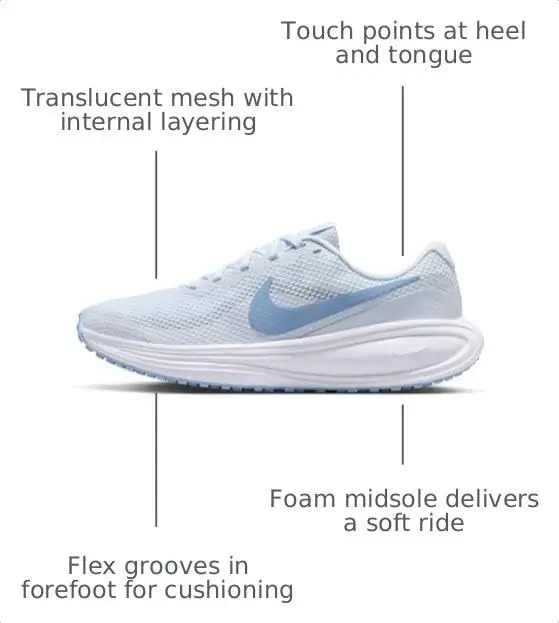 Nike Women's Revolution 8 Road Running Shoes - 1
