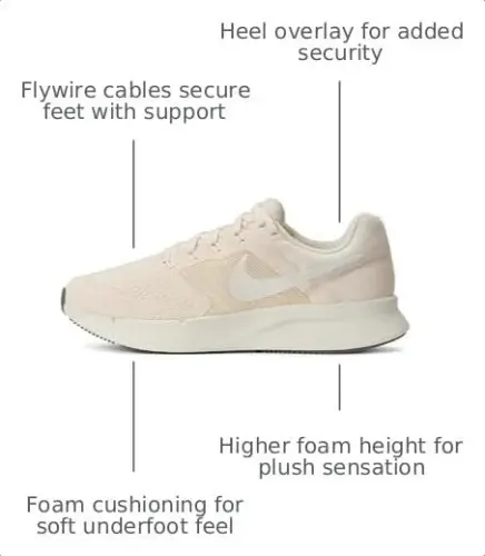 Nike Women's Run Swift 3 Road Running Shoes 