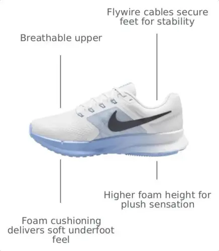 Nike Women's Run Swift 3 Road Running Shoes 