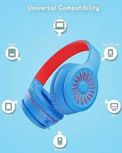 NIVAVA Wired Headphones with Microphone, K16 On-Ear Headphones for Kids with 3.5MM Jack, Foldable Stereo Bass Headphones for Teens SchoolModazoneKindle, Fire, Chromebook, Tablet(Light Blue Red) - 5