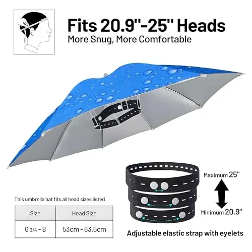 NLDGDZJ Fishing Umbrella Hat, Lightweight Hands-Free Design with Adjustable Headband, Head Umbrella Hats for Adults Women & Men, 8-Rib Sun Rain Cap for Fishing, Gardening, Camping & Outdoor Use - 5