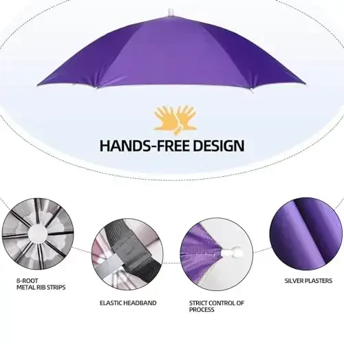 NLDGDZJ Kattalar ayollar erkaklar uchun soyabon shlyapa - Qo'lsiz elastik bosh bog'lamli quyosh soyaboni baliq ovlash/lager/fermerlik/bog'dorchilik/fotosurat/sport tadbirlari/kostyum uchun qiziqarli bosh soyabon shlyapa - 6