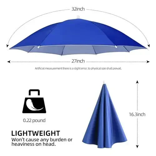 NLDGDZJ Umbrella Hat for Adults Women Men-Hands-Free Elastic Headband Sun Shade head umbrella hat for Fishing/Camping/Farming/Gardening/Photography/Sports Events/Costume Fun - 5