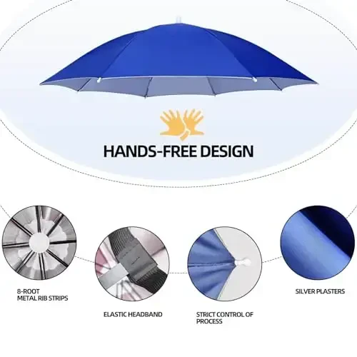 NLDGDZJ Umbrella Hat for Adults Women Men-Hands-Free Elastic Headband Sun Shade head umbrella hat for Fishing/Camping/Farming/Gardening/Photography/Sports Events/Costume Fun - 6