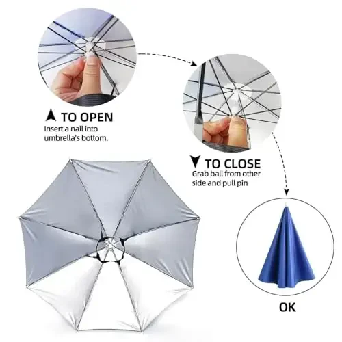 NLDGDZJ Umbrella Hat for Adults Women Men-Hands-Free Elastic Headband Sun Shade head umbrella hat for Fishing/Camping/Farming/Gardening/Photography/Sports Events/Costume Fun - 7