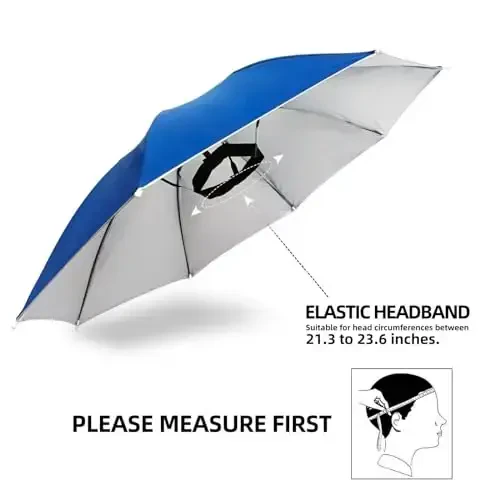 NLDGDZJ Umbrella Hat Elastic headband,Umbrella Hats for Women Men,Head Umbrella - 3