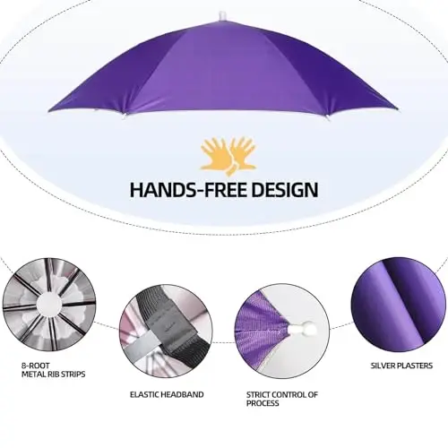 NLDGDZJ Umbrella Hat for Adults Women Men-Hands-Free Elastic Headband Sun Shade head umbrella hat for Fishing/Camping/Farming/Gardening/Photography/Sports Events/Costume Fun - 6
