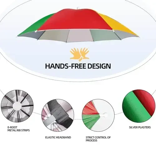 NLDGDZJ Шляпа-зонт для взрослых женщин и мужчин - Свободные руки Эластичная повязка на голову Солнцезащитный зонт-шляпа для рыбалки/кемпинга/фермерства/садоводства/фотографии/спортивных мероприятий/костюмированного веселья - 6
