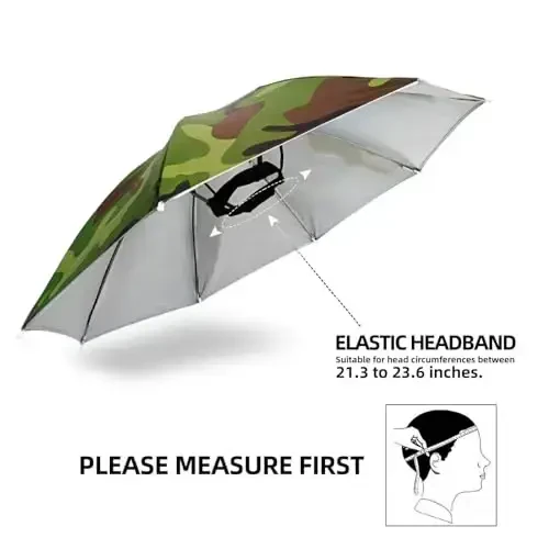 NLDGDZJ Umbrella Hat for Adults Women Men-Hands-Free Elastic Headband Sun Shade head umbrella hat for Fishing/Camping/Farming/Gardening/Photography/Sports Events/Costume Fun - 3