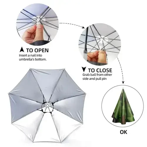 NLDGDZJ Umbrella Hat for Adults Women Men-Hands-Free Elastic Headband Sun Shade head umbrella hat for Fishing/Camping/Farming/Gardening/Photography/Sports Events/Costume Fun - 7